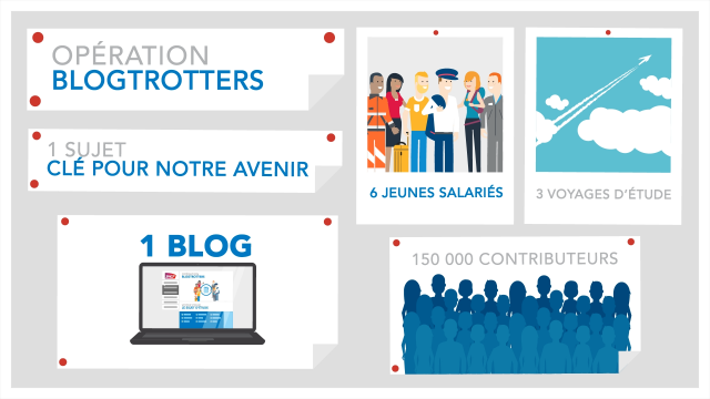 SNCF Blogtrotters